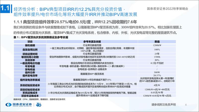 《基建行业2022年秋季策略报告：BIPV钙钛矿绿电运营等新基建加速，稳增长加码老基建待重估-20220826-国泰君安-76页》 - 第6页预览图