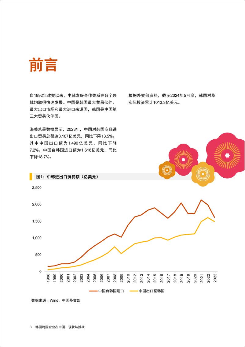 《韩国跨国企业在中国：现状与挑战-普华永道-2024-28页》 - 第4页预览图