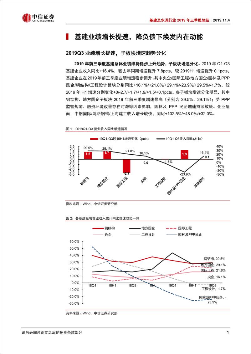 《基建及水泥行业2019年三季报总结：基建焕发内在动能，水泥盈利维持高位-20191104-中信证券-34页》 - 第6页预览图