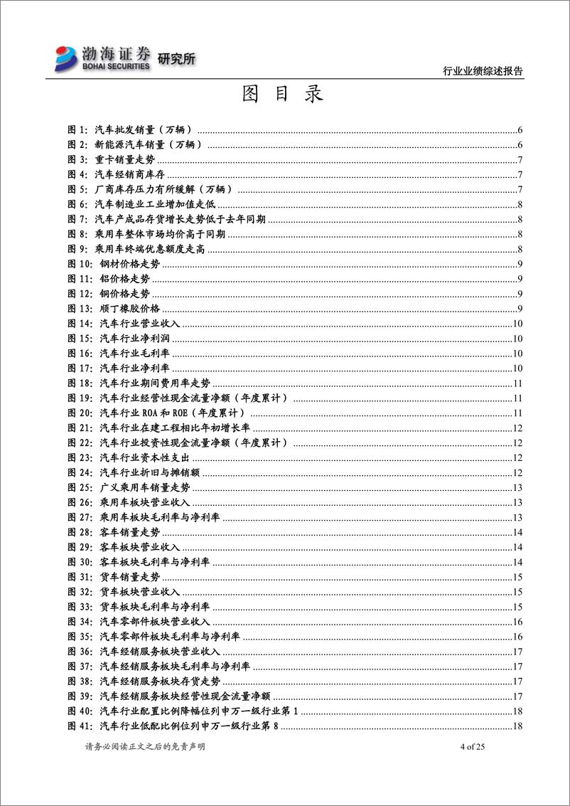 《汽车行业2019三季报业绩综述：行业渡过至暗期，降幅收窄盼曙光-20191111-渤海证券-25页》 - 第5页预览图