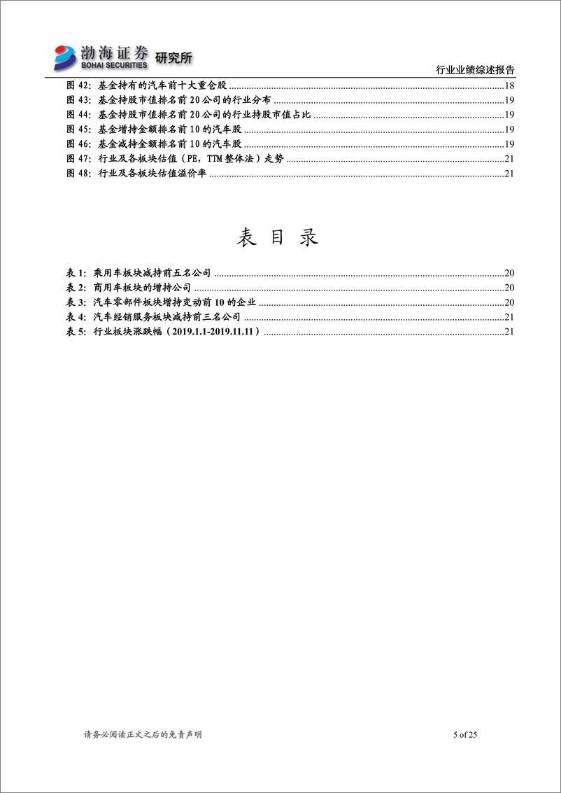 《汽车行业2019三季报业绩综述：行业渡过至暗期，降幅收窄盼曙光-20191111-渤海证券-25页》 - 第6页预览图