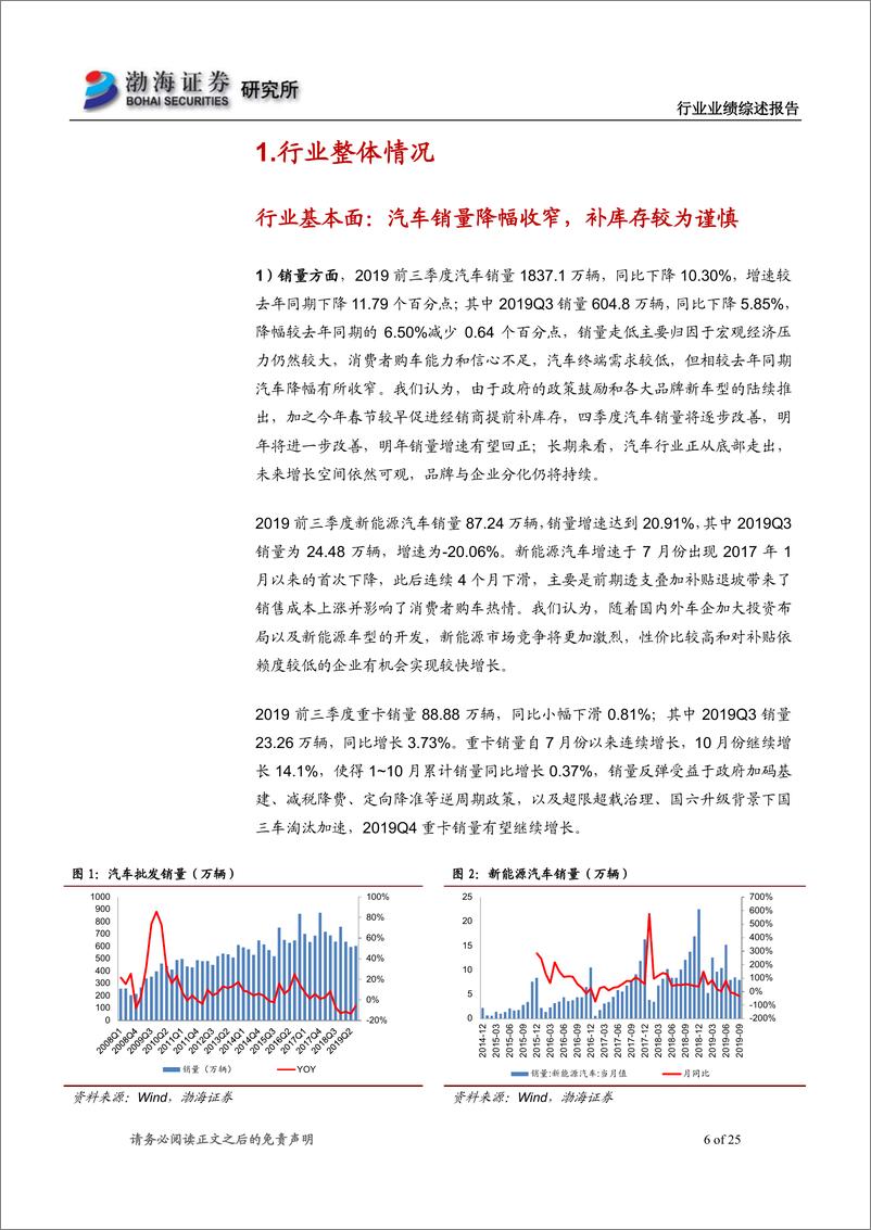 《汽车行业2019三季报业绩综述：行业渡过至暗期，降幅收窄盼曙光-20191111-渤海证券-25页》 - 第7页预览图