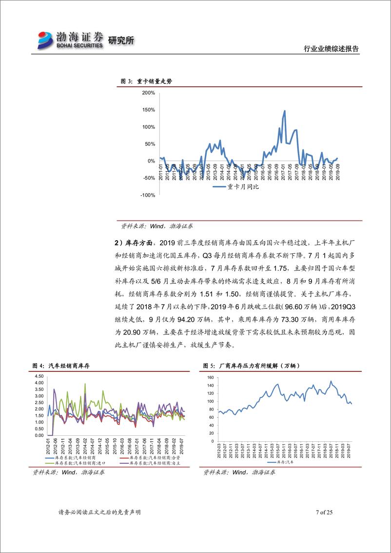 《汽车行业2019三季报业绩综述：行业渡过至暗期，降幅收窄盼曙光-20191111-渤海证券-25页》 - 第8页预览图