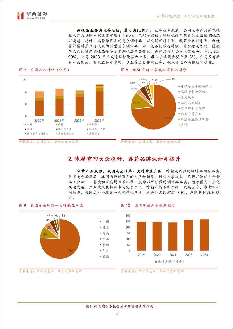 《莲花控股(600186)调味品业务重焕生机，开拓算力打造第二曲线-241223-华西证券-20页》 - 第6页预览图