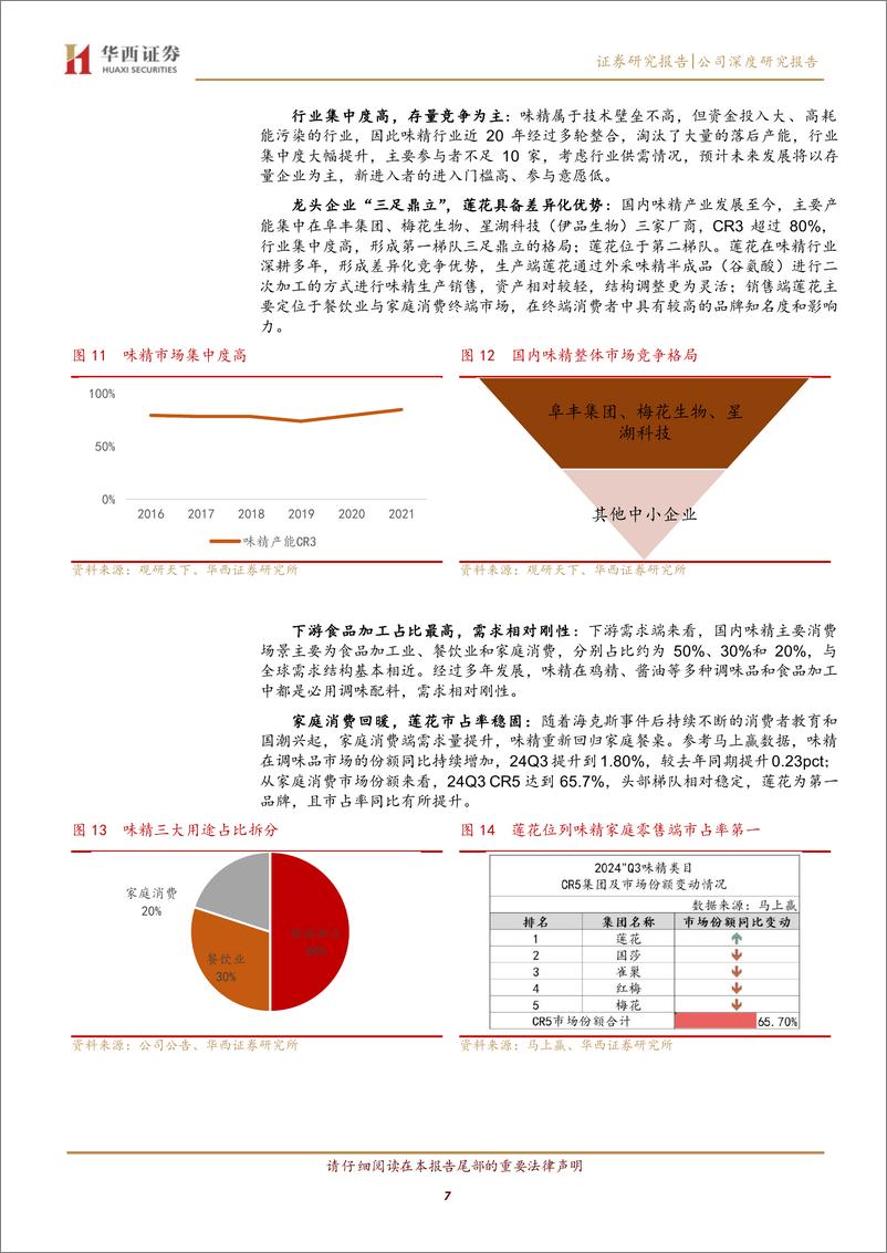 《莲花控股(600186)调味品业务重焕生机，开拓算力打造第二曲线-241223-华西证券-20页》 - 第7页预览图