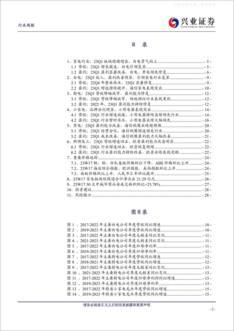 《兴业证券-家电行业22年报&23一季报业绩总结：23Q1板块基本面上行拐点确立，白电引领行业复苏-230505》 - 第2页预览图