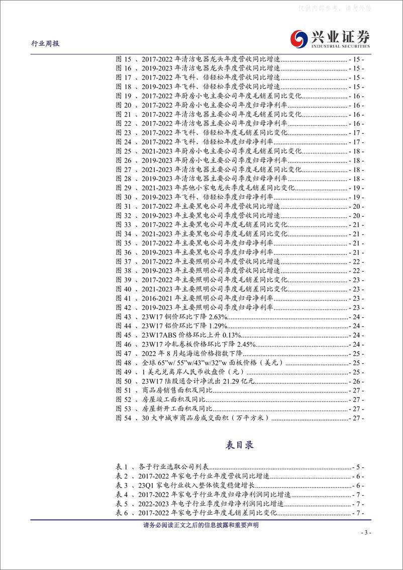 《兴业证券-家电行业22年报&23一季报业绩总结：23Q1板块基本面上行拐点确立，白电引领行业复苏-230505》 - 第3页预览图