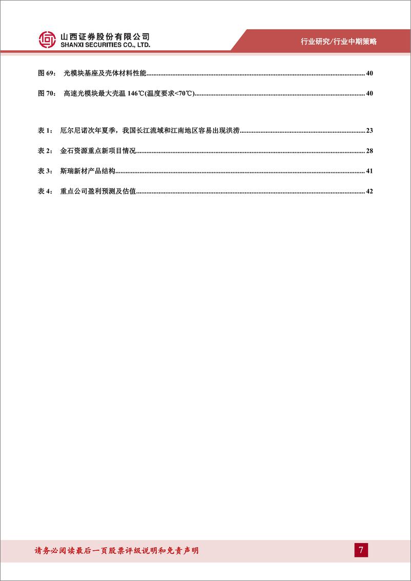 《化工行业2024年中期策略：资源防守，成长反击-240725-山西证券-45页》 - 第7页预览图