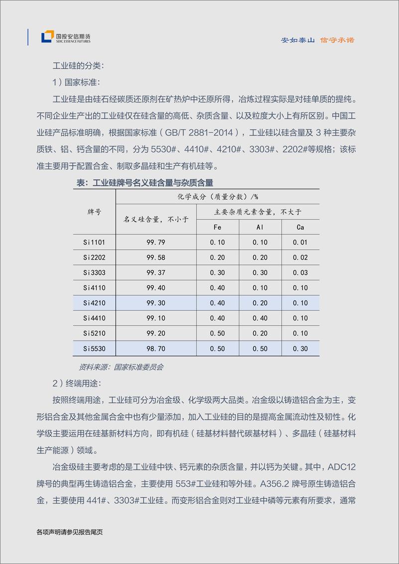 《工业硅：新品种上市基础知识-20221128-国投安信期货-77页》 - 第6页预览图