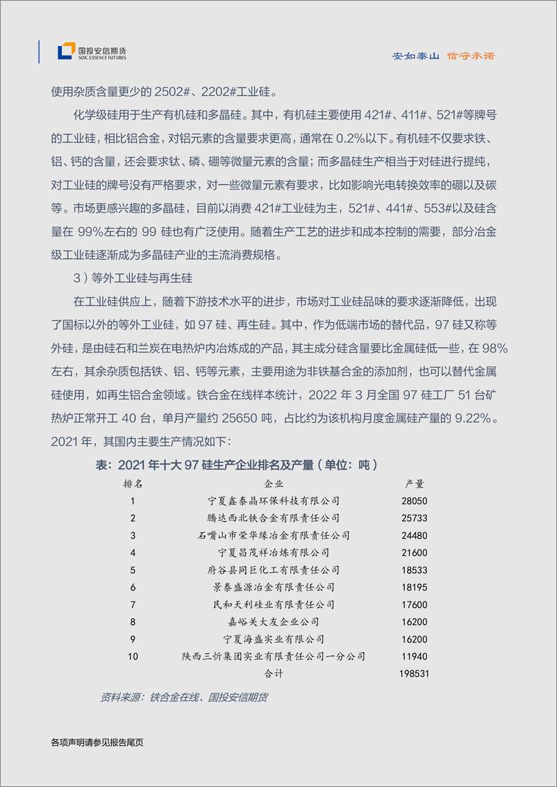 《工业硅：新品种上市基础知识-20221128-国投安信期货-77页》 - 第7页预览图