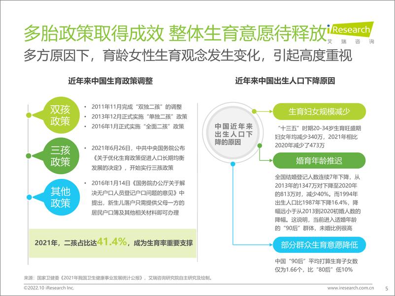 《艾瑞咨询：2022年中国新生儿妈妈生育全景白皮书-2022.10-58页》 - 第6页预览图