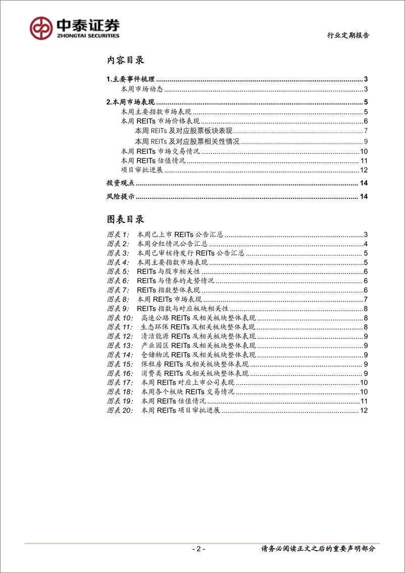 《房地产行业：四单REITs获批通过-241221-中泰证券-16页》 - 第2页预览图