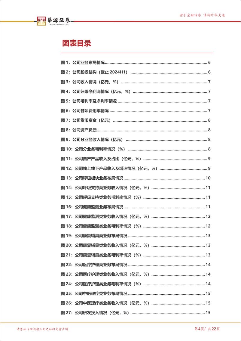 《可孚医疗(301087)家用医疗器械后起之秀，积极布局听力连锁服务终端-241021-华源证券-22页》 - 第4页预览图