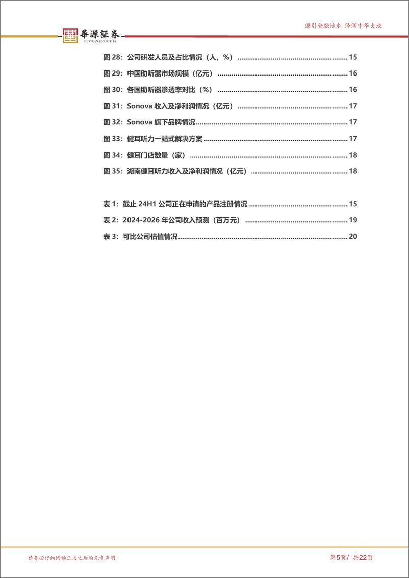 《可孚医疗(301087)家用医疗器械后起之秀，积极布局听力连锁服务终端-241021-华源证券-22页》 - 第5页预览图