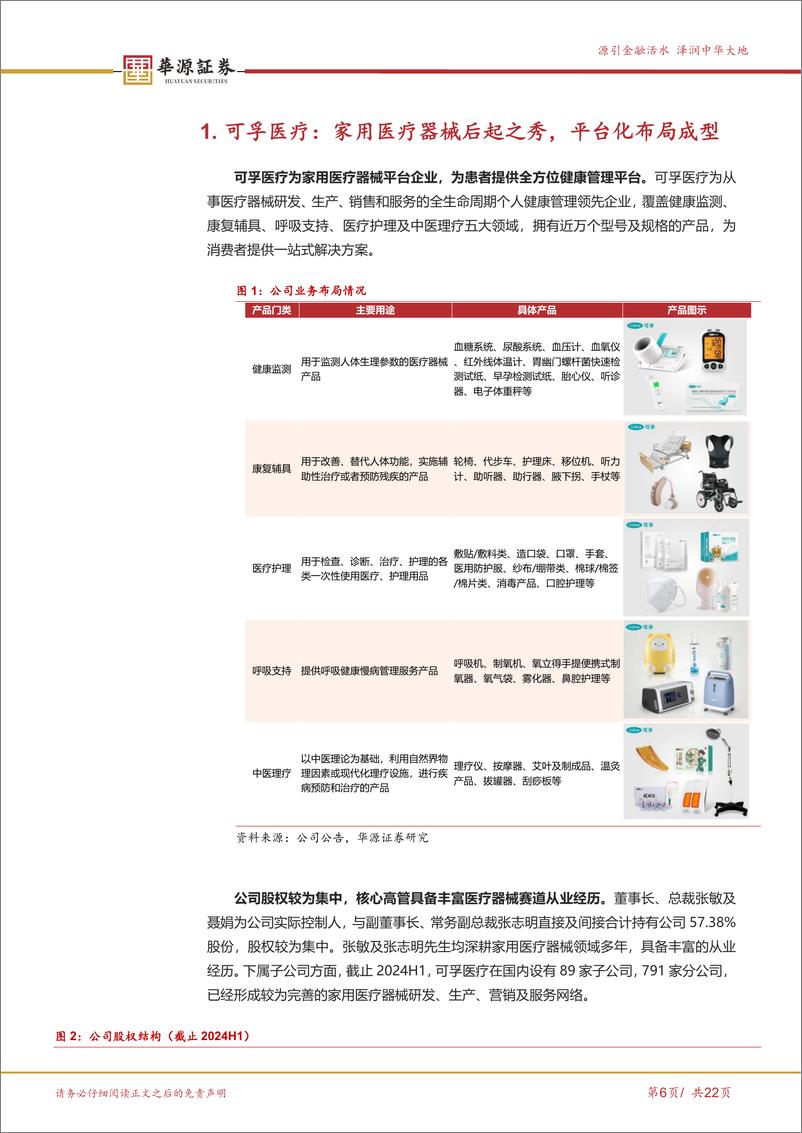 《可孚医疗(301087)家用医疗器械后起之秀，积极布局听力连锁服务终端-241021-华源证券-22页》 - 第6页预览图