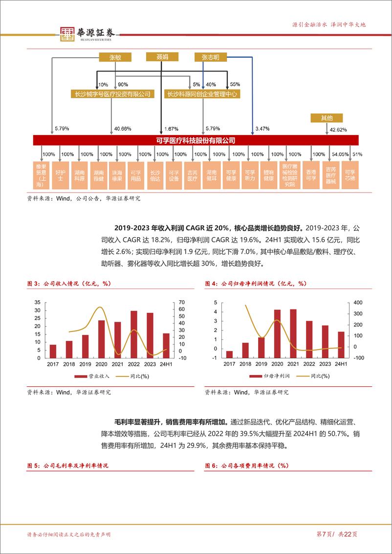 《可孚医疗(301087)家用医疗器械后起之秀，积极布局听力连锁服务终端-241021-华源证券-22页》 - 第7页预览图