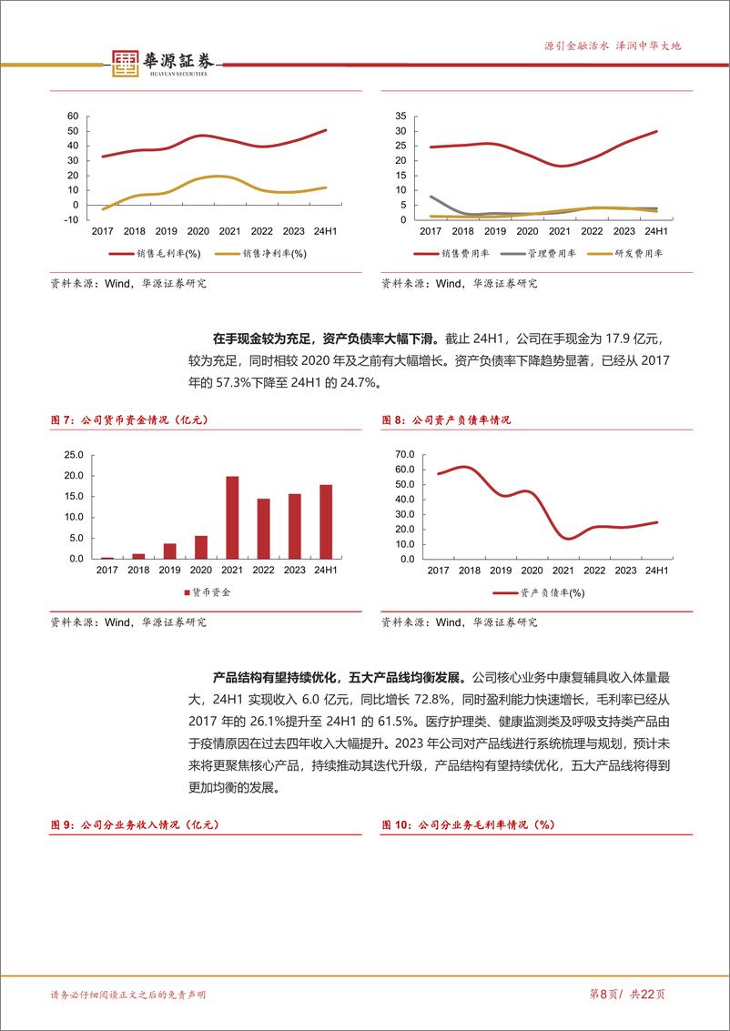 《可孚医疗(301087)家用医疗器械后起之秀，积极布局听力连锁服务终端-241021-华源证券-22页》 - 第8页预览图