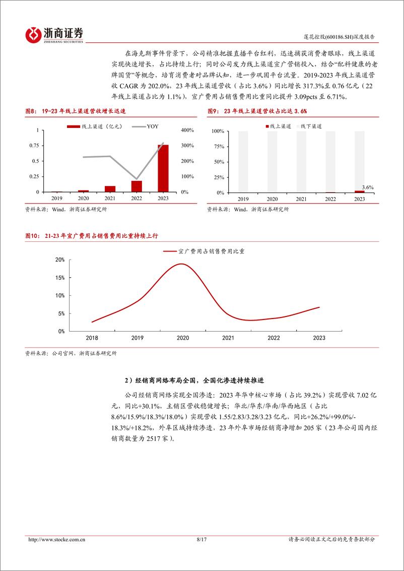 《莲花控股(600186)深度报告：组织变革之势已成，静候涅盘-240723-浙商证券-17页》 - 第8页预览图