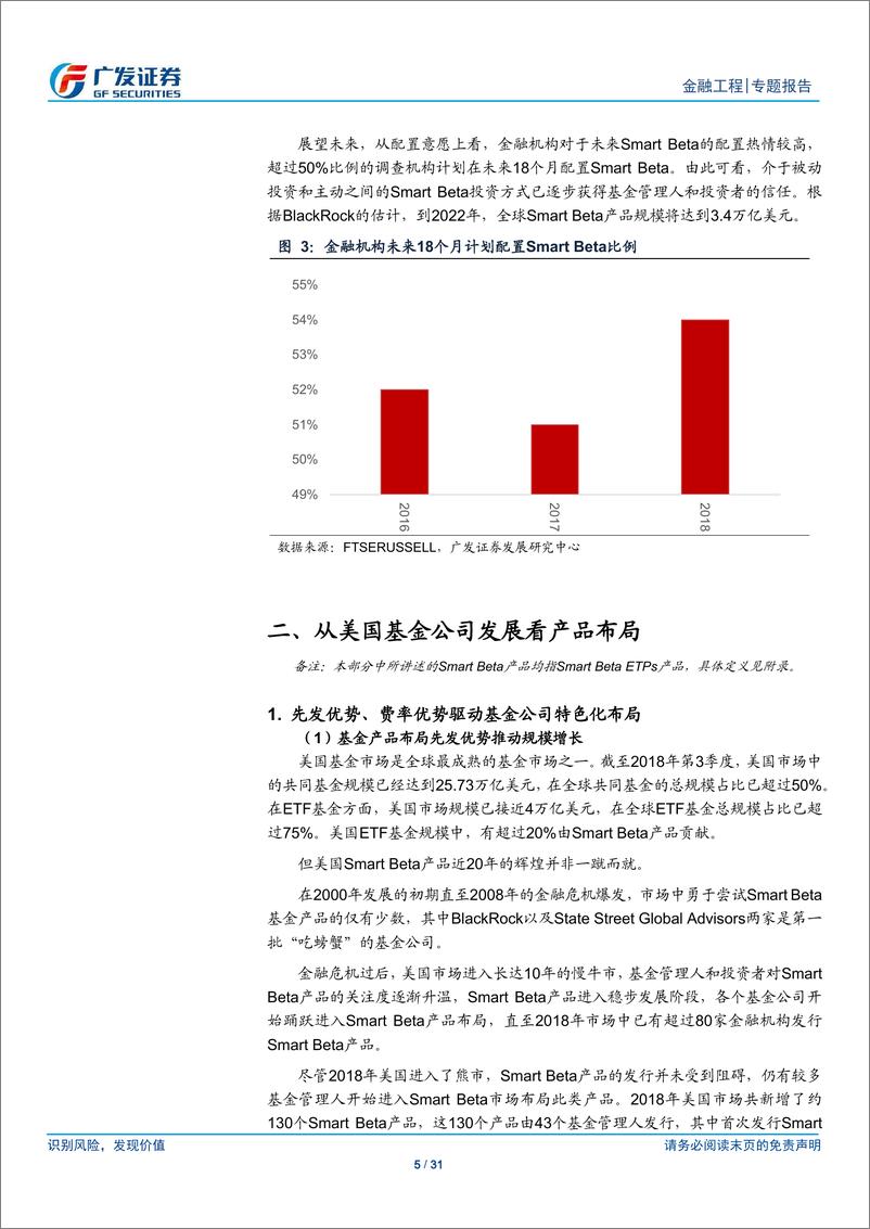 《产品创新系列专题之二十六：美国共同基金SmartBeta布局及借鉴-20190314-广发证券-31页》 - 第6页预览图