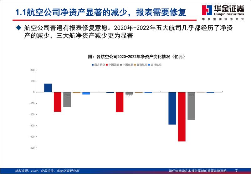 《华金证券-航空行业深度报告：收益策略变局的沙盘推演，廉价航空成为旺季胜负手-230507》 - 第7页预览图