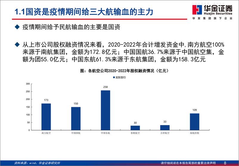 《华金证券-航空行业深度报告：收益策略变局的沙盘推演，廉价航空成为旺季胜负手-230507》 - 第8页预览图