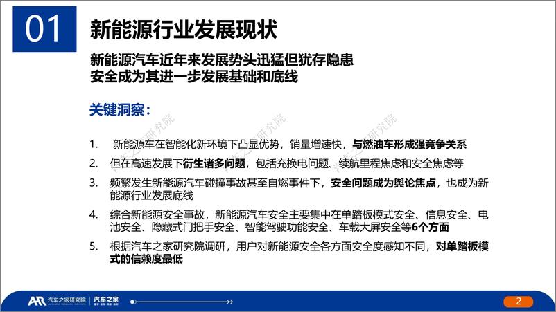 《中国新能源汽车安全发展报告-汽车之家研究院-2023.2-32页》 - 第3页预览图