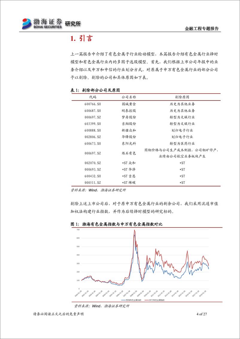 《渤海证2018092渤海证券行业基本面量化系列专题之三：有色金属行业择时及多因子选股模型研究》 - 第4页预览图