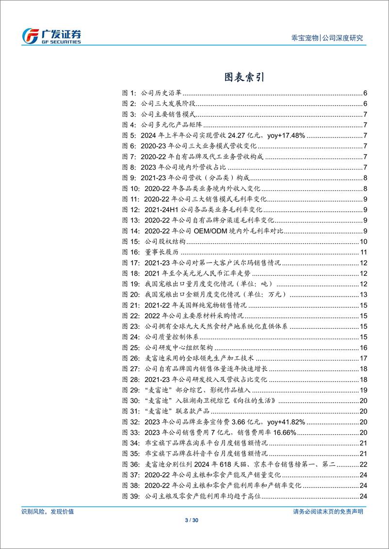 《乖宝宠物(301498)国产宠物食品龙头，自有品牌业务踔厉前行-240908-广发证券-30页》 - 第3页预览图