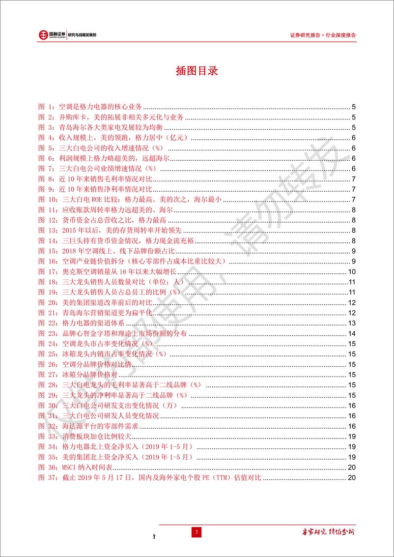 《家电行业专题研究：三大白电龙头比较，别具一格，各领风骚-20190609-国融证券-23页》 - 第4页预览图