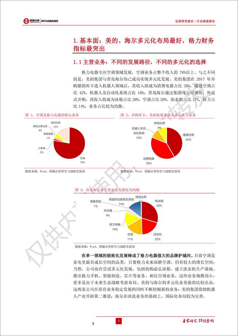 《家电行业专题研究：三大白电龙头比较，别具一格，各领风骚-20190609-国融证券-23页》 - 第6页预览图