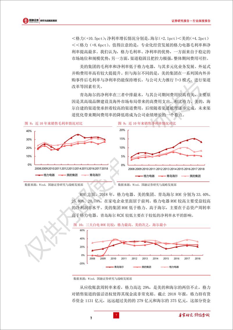 《家电行业专题研究：三大白电龙头比较，别具一格，各领风骚-20190609-国融证券-23页》 - 第8页预览图