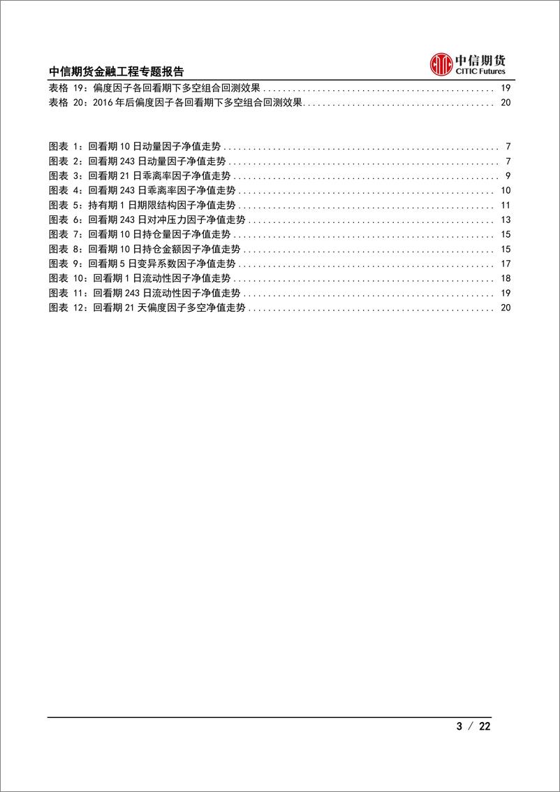 《金融工程专题报告：期货多因子系列（二），商品期货截面风格因子初探-20220607-中信期货-22页》 - 第4页预览图