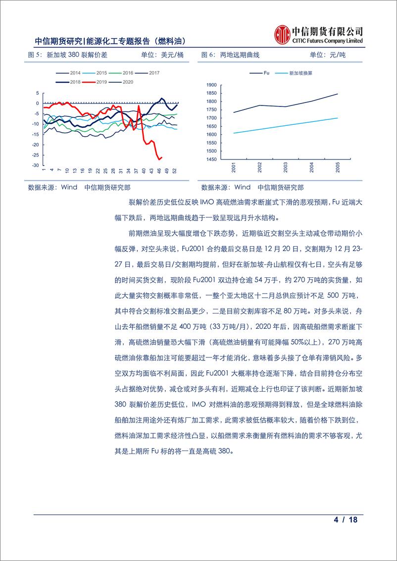 《能源化工专题报告（燃料油）：高硫燃油需求仍有韧性，沥青有概率成本中枢下移-20191127-中信期货-18页》 - 第5页预览图