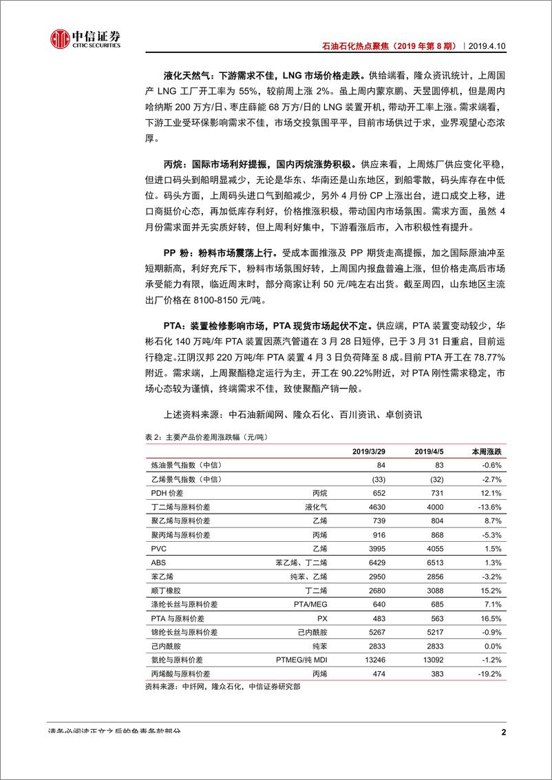 《石油石化行业热点聚焦（2019年第8期）：油价上涨带动板块，化工事故推涨价预期-20190410-中信证券-15页》 - 第4页预览图