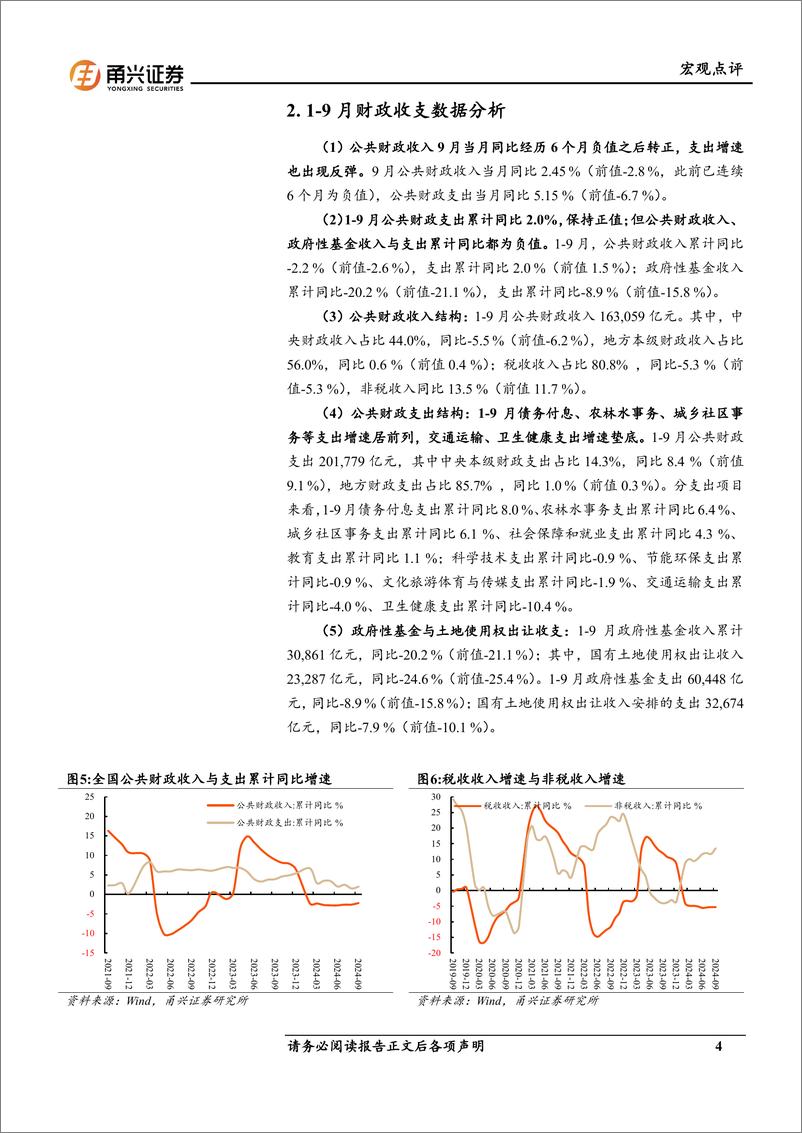 《9月财政收支、企业利润与10月PMI分析：财政政策已经发力即将加力-241104-甬兴证券-11页》 - 第4页预览图