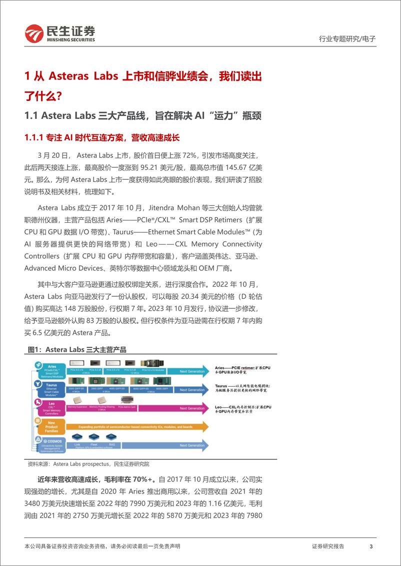 《存储行业专题研究：从Astera＋Labs招股书和信骅业绩会，我们读出了什么？-240413-民生证券-20页》 - 第3页预览图