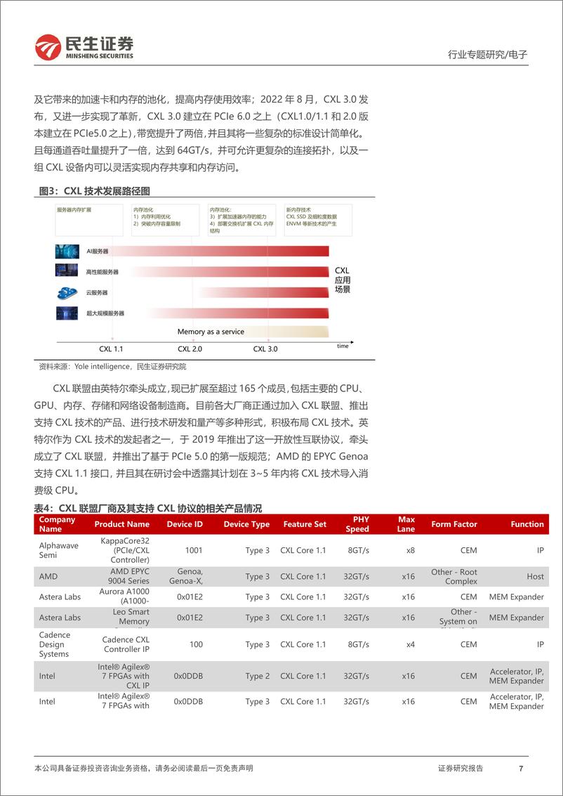 《存储行业专题研究：从Astera＋Labs招股书和信骅业绩会，我们读出了什么？-240413-民生证券-20页》 - 第7页预览图