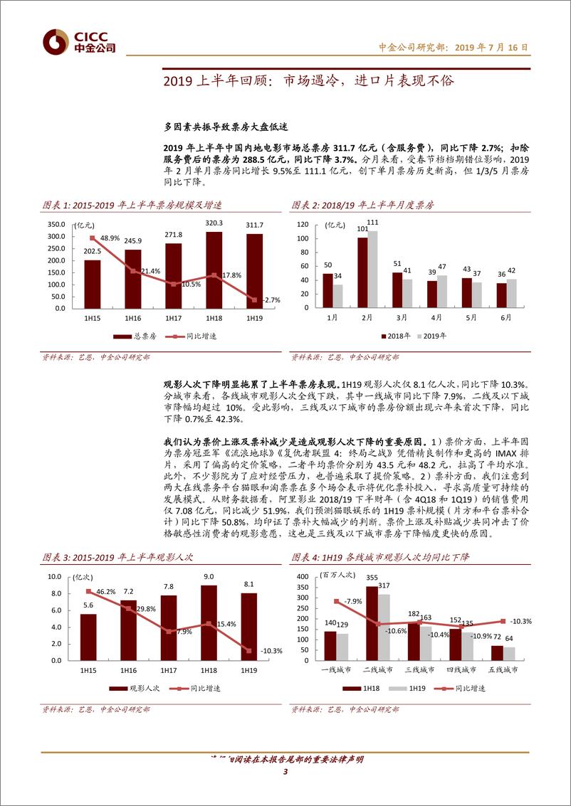 《传媒互联网行业1H19电影行业回顾：阵痛孕育新机-20190716-中金公司-16页》 - 第4页预览图