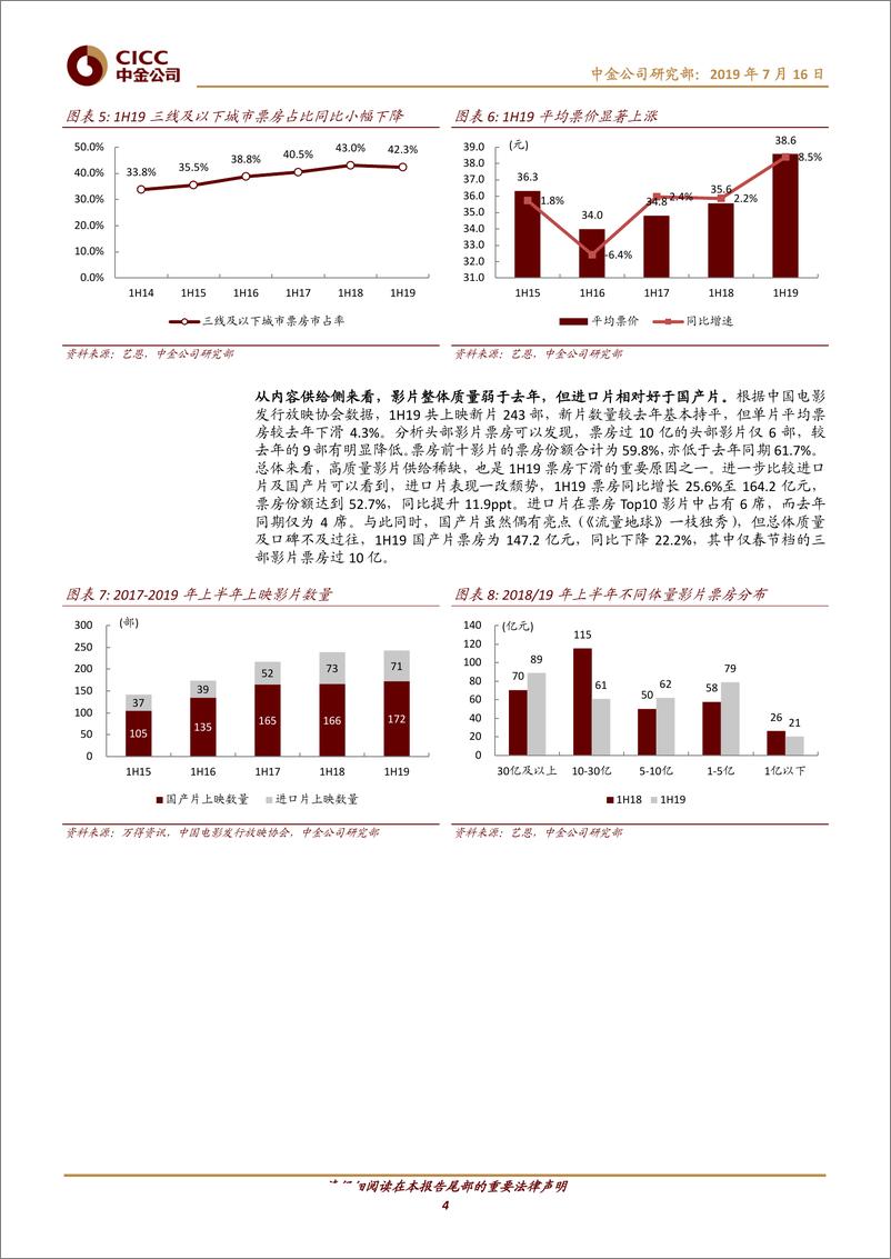 《传媒互联网行业1H19电影行业回顾：阵痛孕育新机-20190716-中金公司-16页》 - 第5页预览图