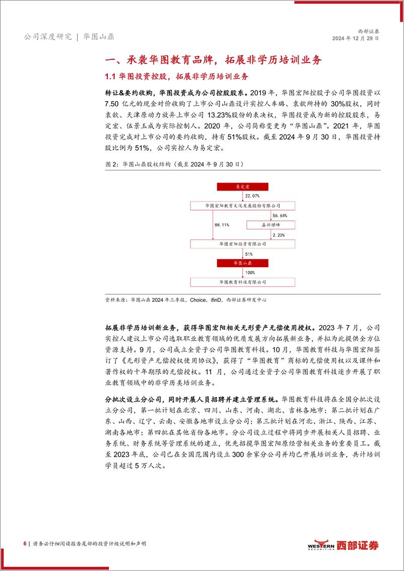 《华图山鼎(300492)首次覆盖：承袭华图教育优质品牌，开启非学历培训新征程-241229-西部证券-21页》 - 第6页预览图