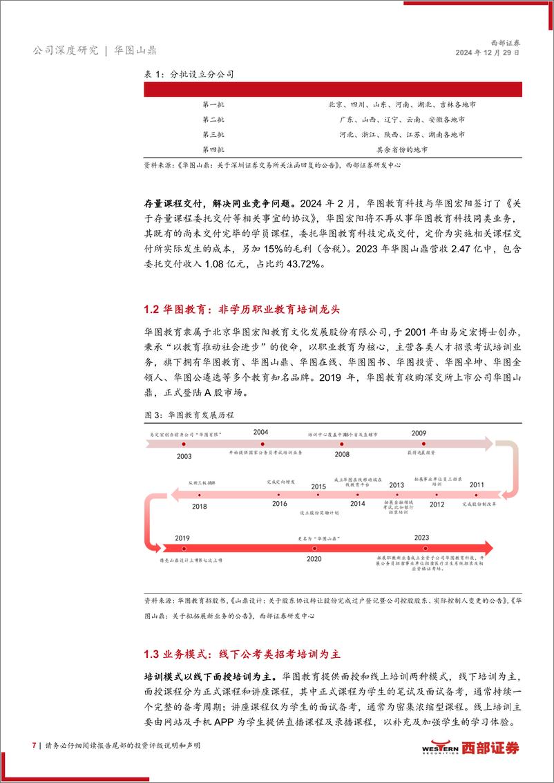 《华图山鼎(300492)首次覆盖：承袭华图教育优质品牌，开启非学历培训新征程-241229-西部证券-21页》 - 第7页预览图