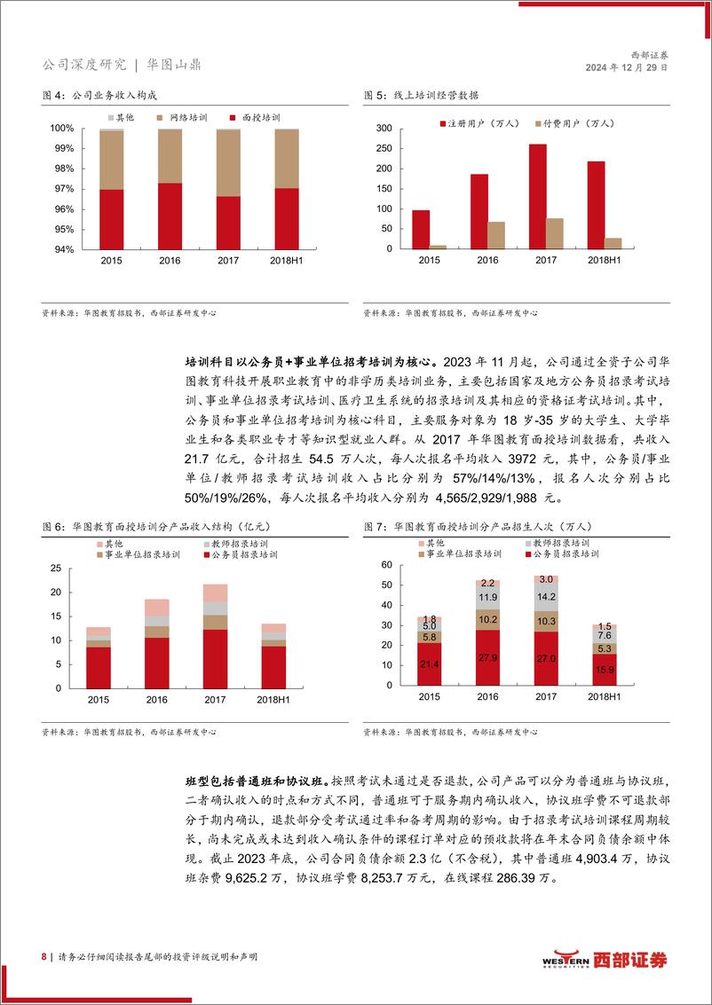 《华图山鼎(300492)首次覆盖：承袭华图教育优质品牌，开启非学历培训新征程-241229-西部证券-21页》 - 第8页预览图