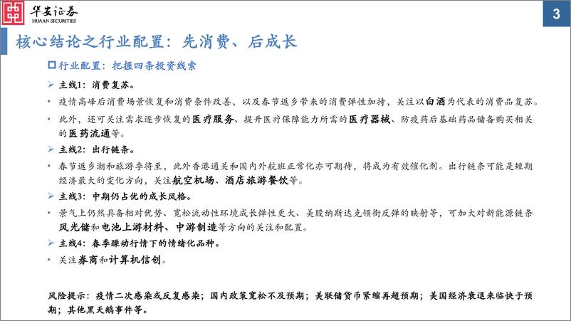 《2023Q1A股投资策略：拥抱“超预期”-20221225-华安证券-51页》 - 第4页预览图