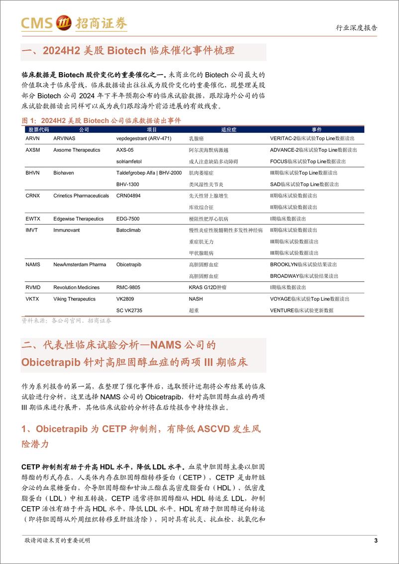 《生物医药行业创新药海外临床催化前瞻系列报告(一)：2024H2美股Biotech临床催化事件梳理与案例解析-240715-招商证券-13页》 - 第3页预览图