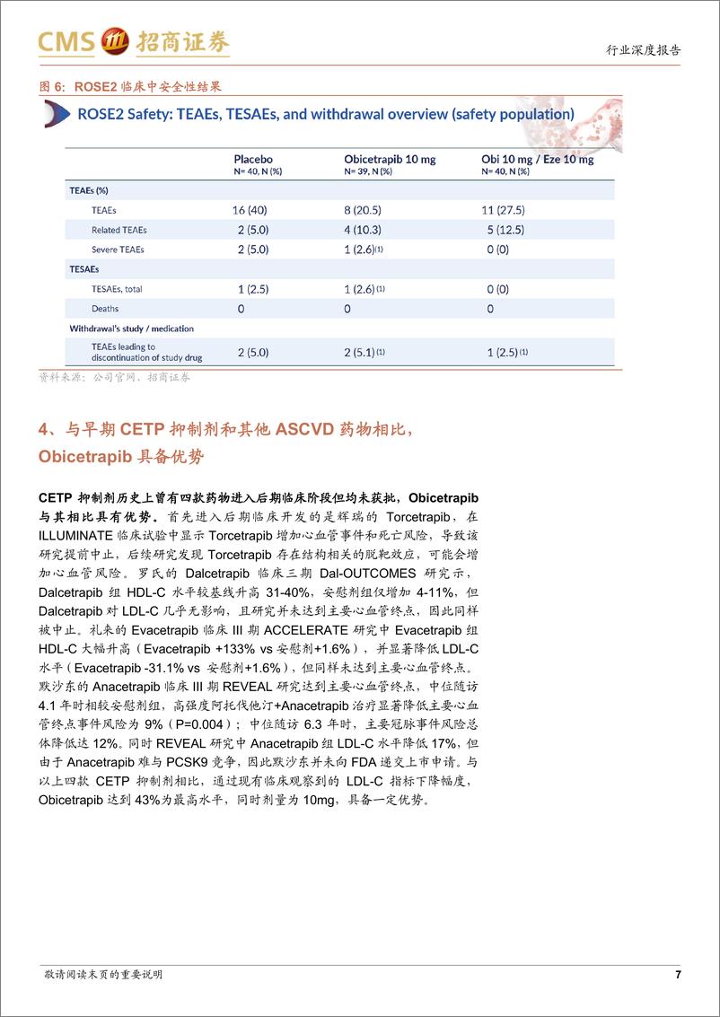 《生物医药行业创新药海外临床催化前瞻系列报告(一)：2024H2美股Biotech临床催化事件梳理与案例解析-240715-招商证券-13页》 - 第7页预览图