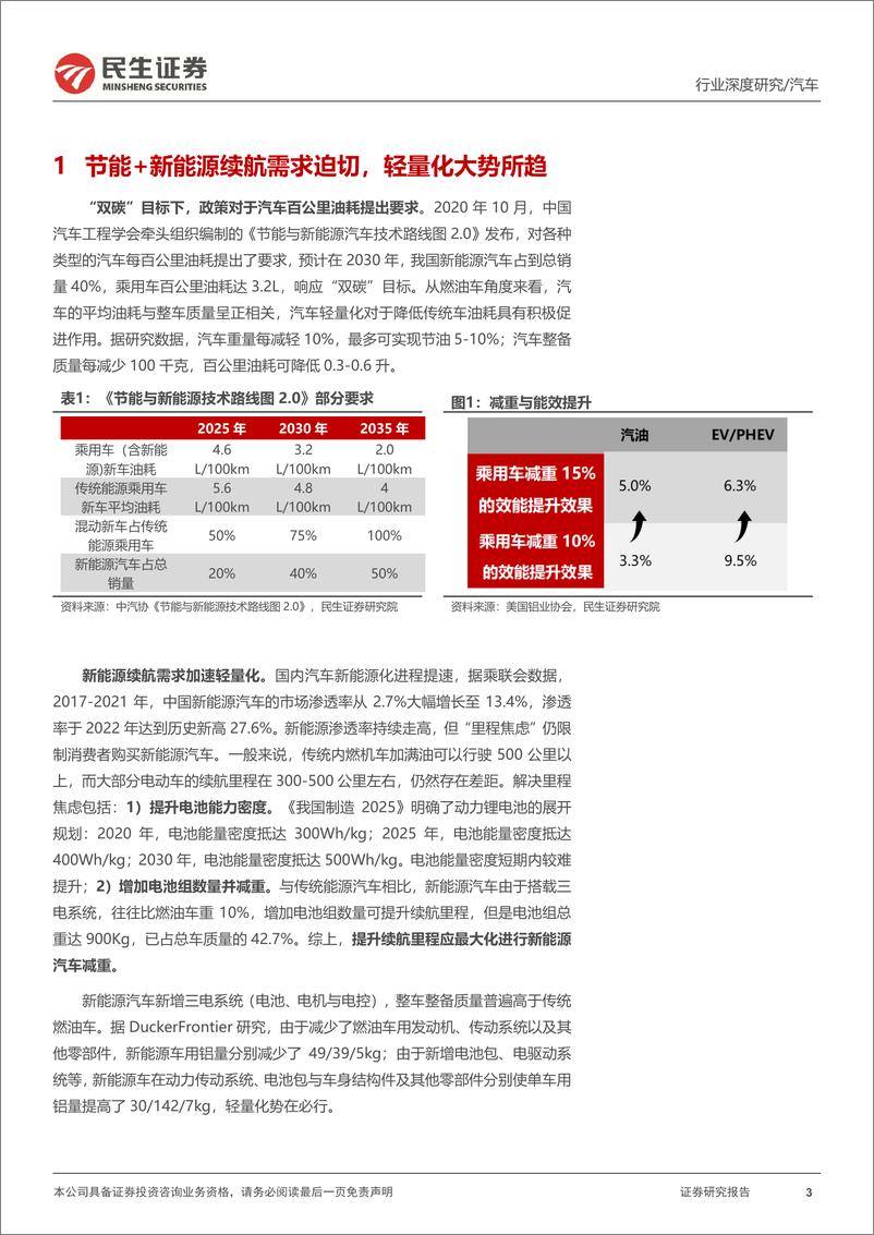 《汽车行业深度研究：轻量化需求高增，一体化压铸蓄势待发-20230616-民生证券-85页》 - 第4页预览图