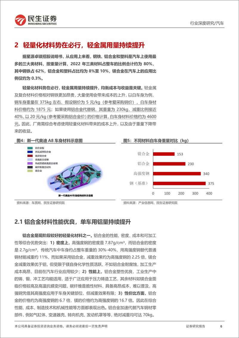 《汽车行业深度研究：轻量化需求高增，一体化压铸蓄势待发-20230616-民生证券-85页》 - 第7页预览图