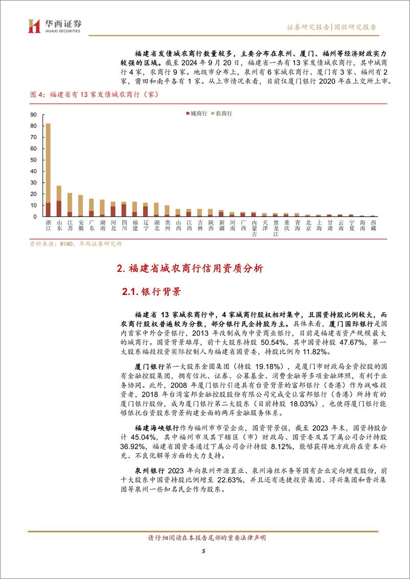 《大金融系列之七：福建13家城农商行面面观-240924-华西证券-18页》 - 第5页预览图