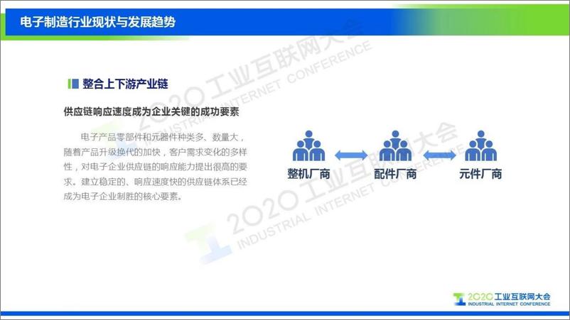 《王敏：工业富联数字化转型解决方案》 - 第4页预览图