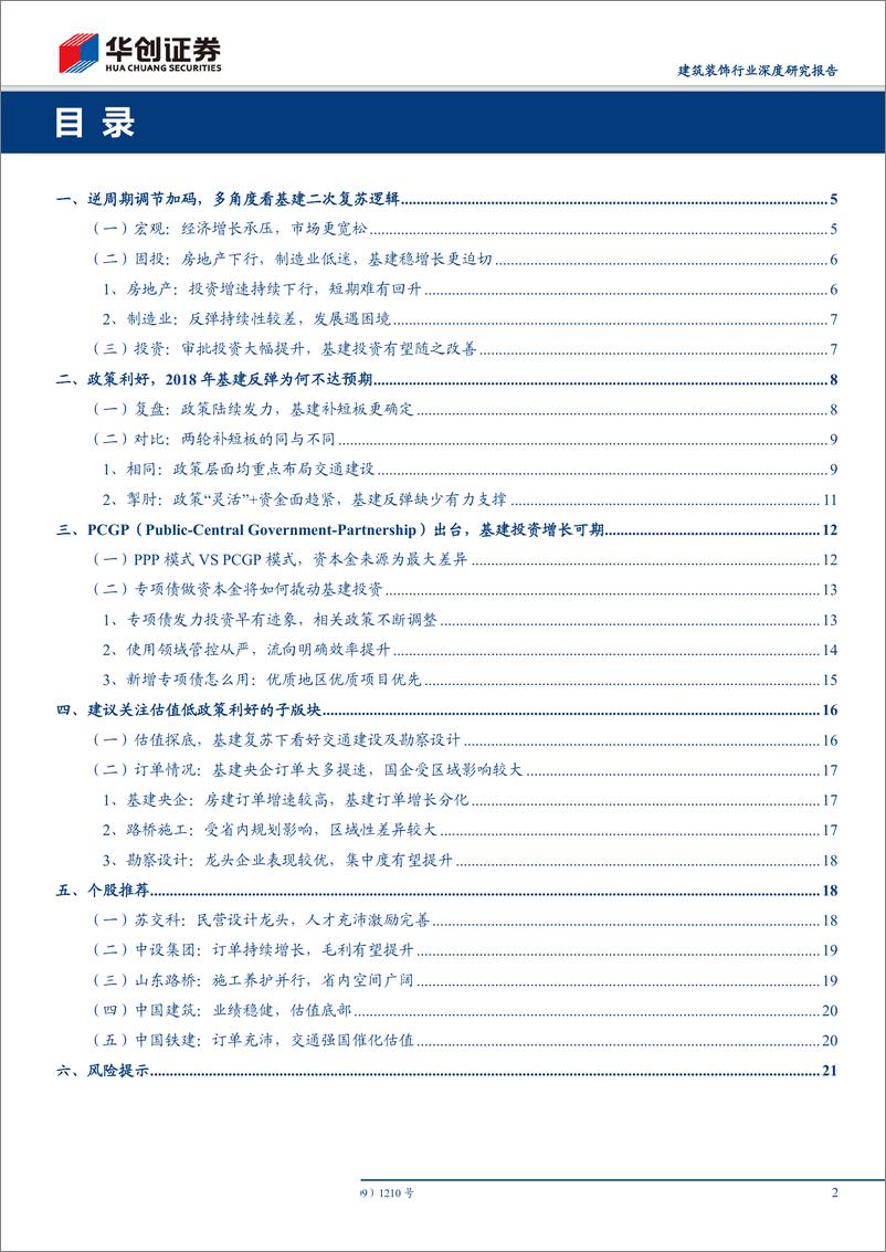 《建筑装饰行业深度研究报告：基建新模式~政府公共伙伴关系，静待质变点燃量变-20191009-华创证券-23页》 - 第3页预览图